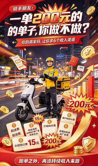 骑手合作说明海报