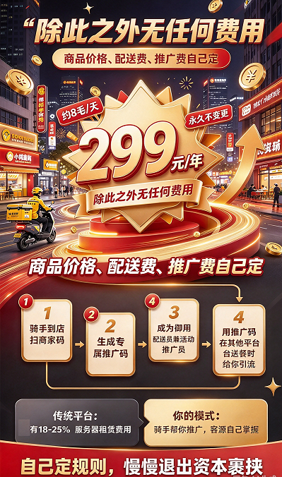 商家合作说明海报